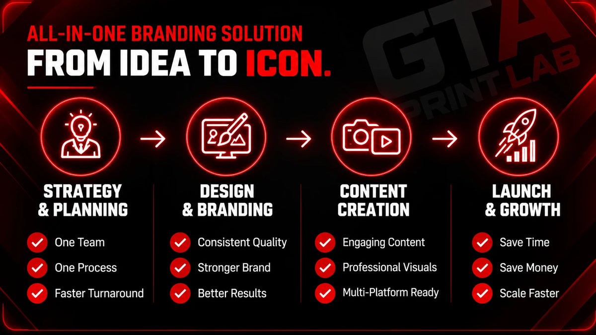 All-in-one branding solution, from idea to icon: strategy and planning, design and branding, content creation, launch and growth.