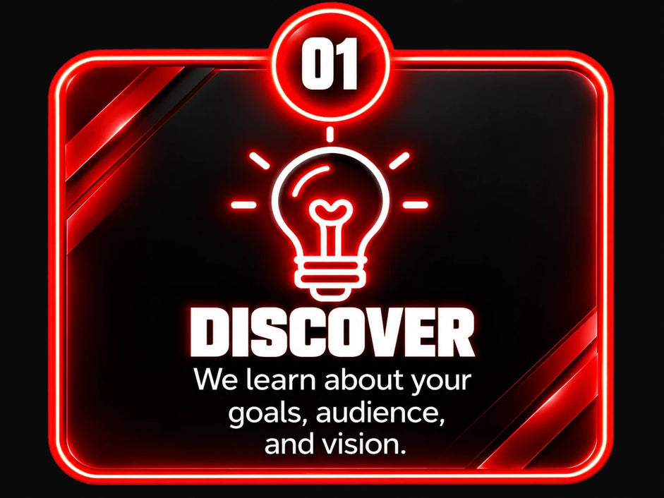 Step 1, discover: we learn about your goals, audience and vision.