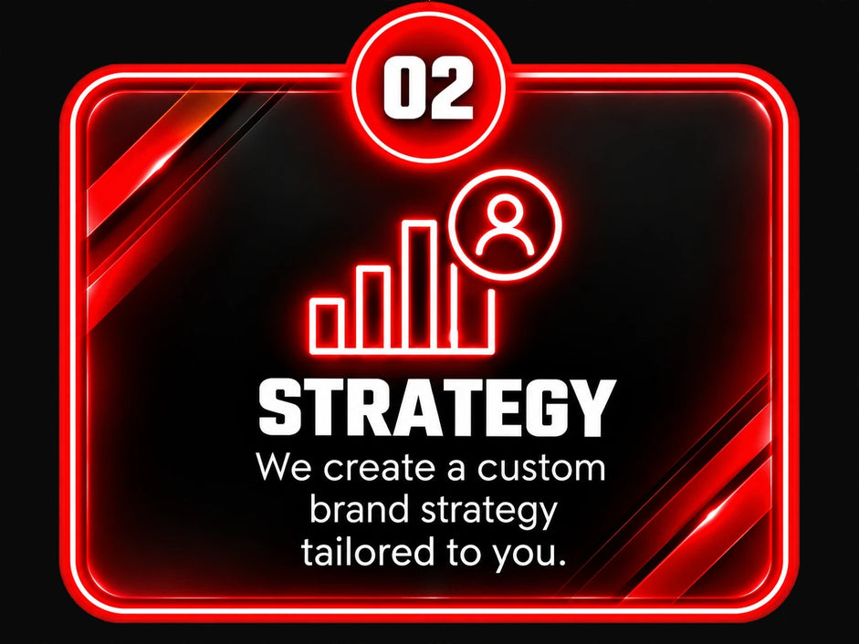 Step 2, strategy: we create a custom brand strategy tailored to you.