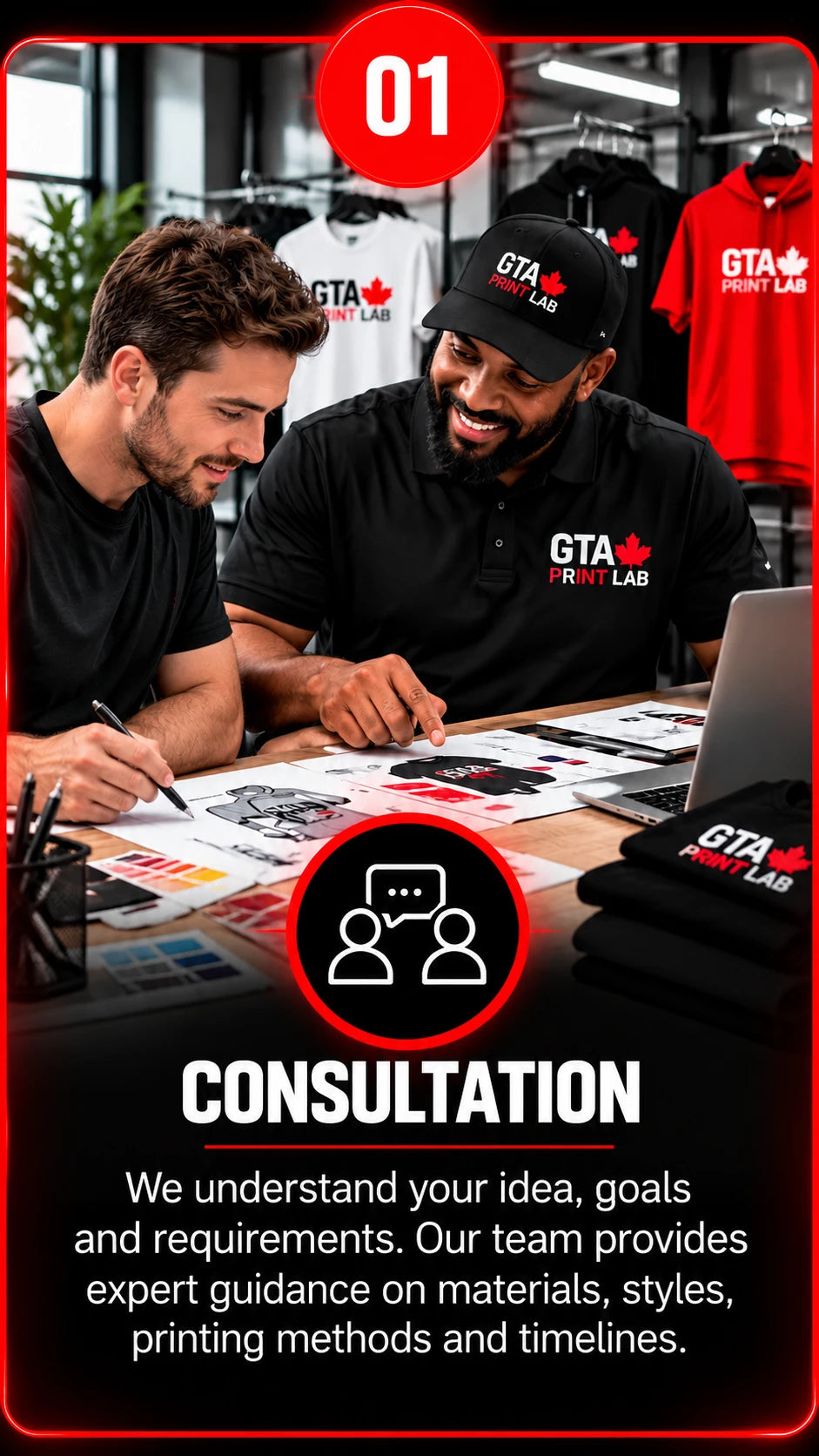 Step 1, consultation: we understand your idea, goals and requirements, with expert guidance on materials, styles, printing methods and timelines.