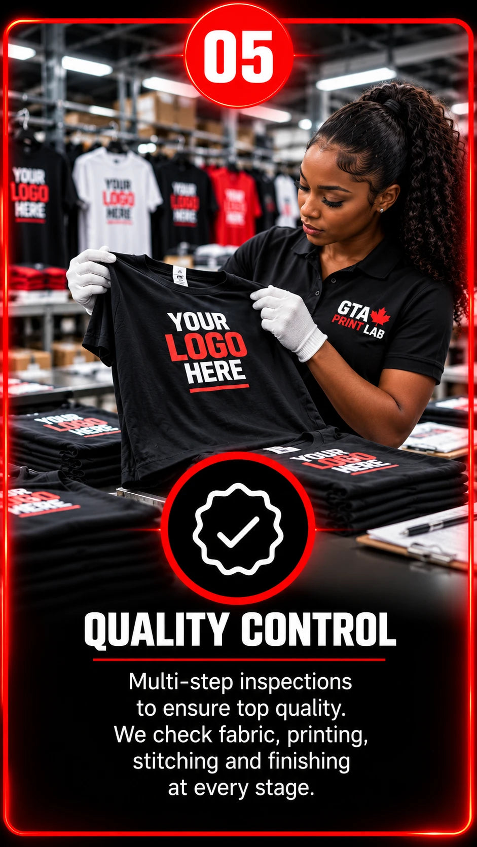 Step 5, quality control: multi-step inspections of fabric, printing, stitching and finishing at every stage.