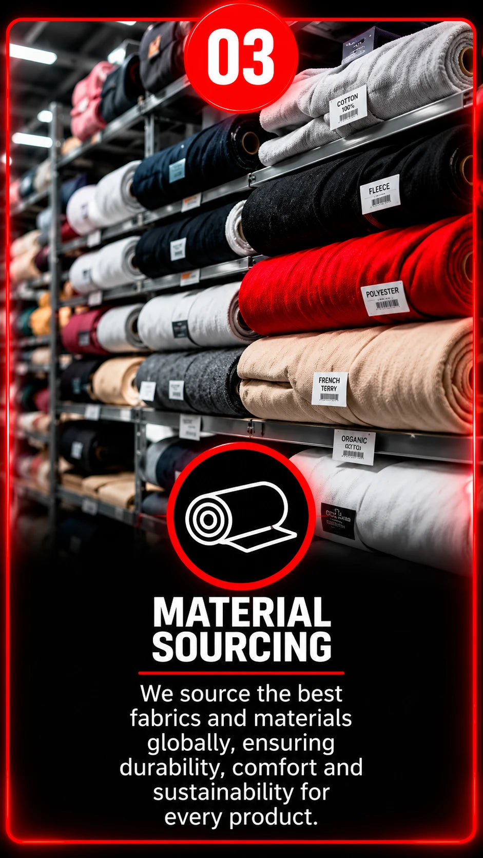 Step 3, material sourcing: we source the best fabrics and materials globally for durability, comfort and sustainability.